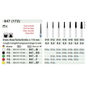 fresa a cono troncato 847