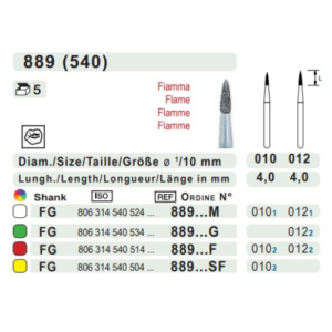 fresa a fiamma 889